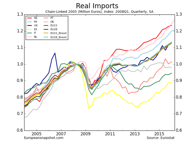Real Imports-13